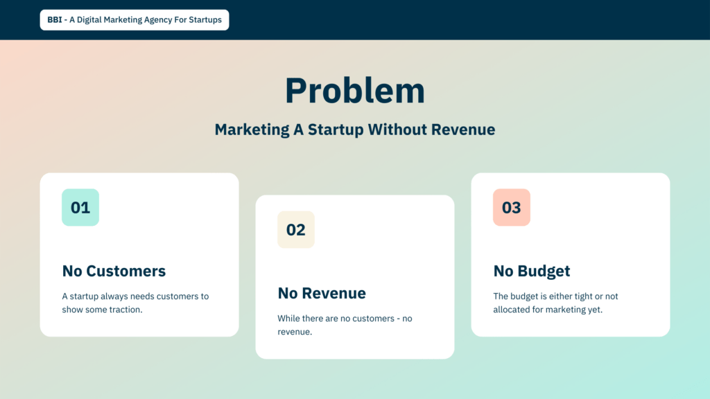 Challenges - Marketing A Startup Without Revenue